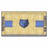 NBA - Memphis Grizzlies Large Court Runner 29.5x54